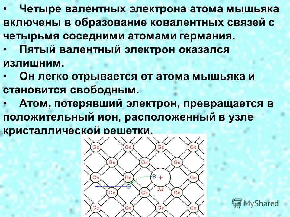 Атом потерявший электрон. Атом потерявший электрон