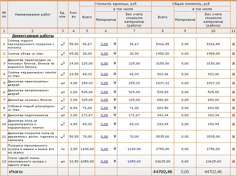 Пример сметы на демонтаж. Затраты на демонтаж зданий. Смета на демонтажные работы. Смета на демонтажные работы образец. Посчитай сколько будет стоить ремонт