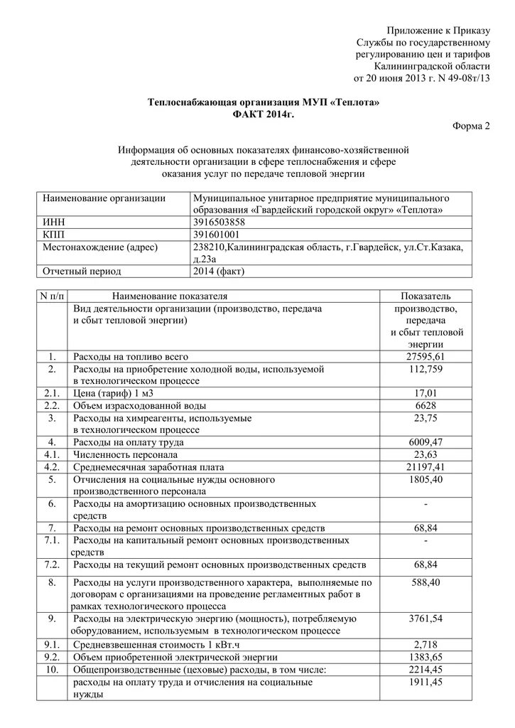 План мероприятий по подготовке к отопительному сезону. План график подготовки к отопительному периоду. План работ по подготовке к отопительному сезону. План мероприятий по подготовке к отопительному сезону образец. План подготовки к отопительному сезону