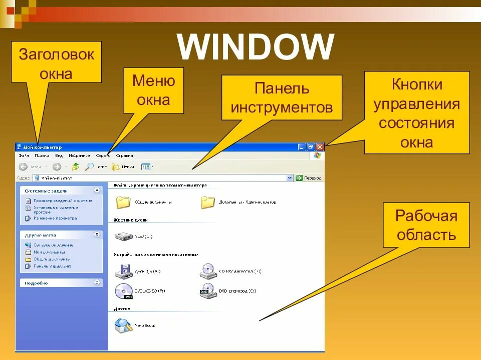 Элементы рабочей области. Меню на окне. Название элементов интерфейса в программе. Меню окна программы. Интерфейс Windows.