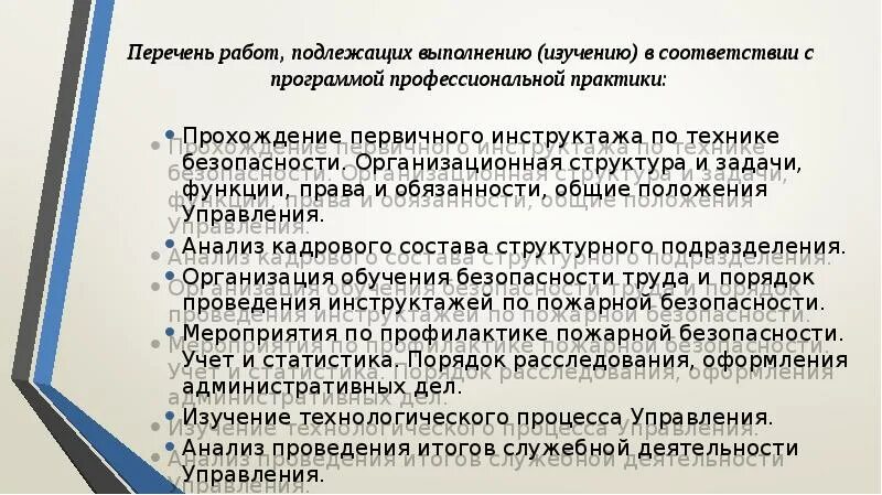 Заключение практики производственной пожарной безопасности. Перечень подлежащих разработке вопросов по практике. Задание на подлежащих. Перечень заданий подлежащих разработке на практике в суде.