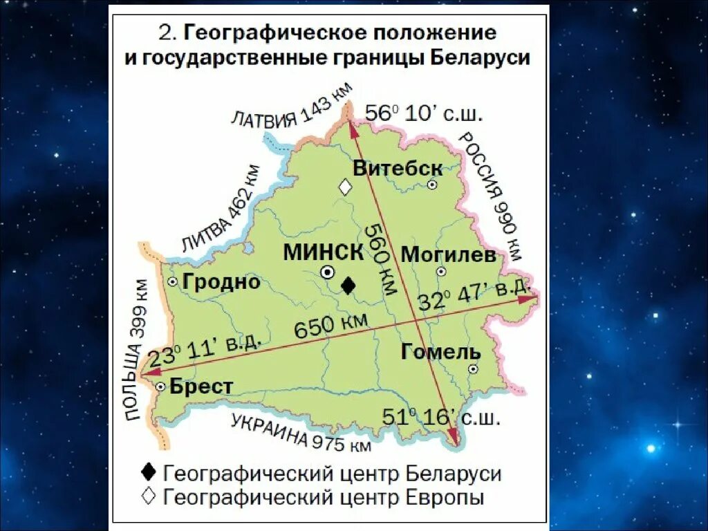 Страны соседи беларуси. Географическое положение Белоруссии. Географическое положение Беларуси карта. Белоруссия территориальное положение. Географическое положение Белоруссии на карте.