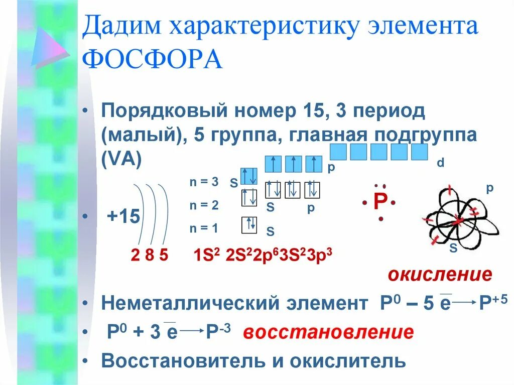 Фосфор какой тип элемента. Характеристика химического элемента p. Охарактеризуйте строение атома фосфора. Дать характеристику химическому элементу p. Характеристика фосфора по его положению в ПСХЭ.