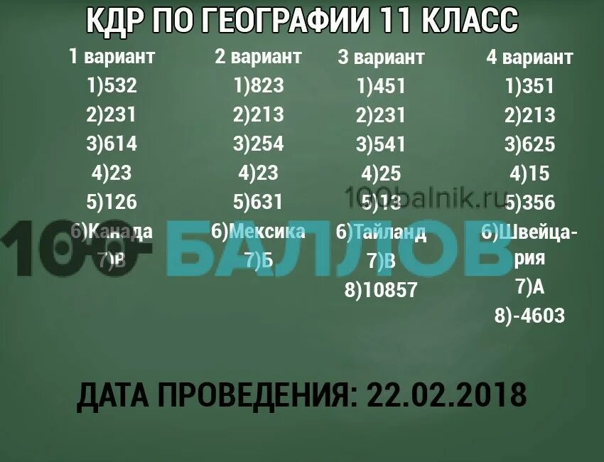 КДР. КДР по по третьему классу второй вариант 23. КДР по по третьему классу. Краевая диагностическая работа по чтению.