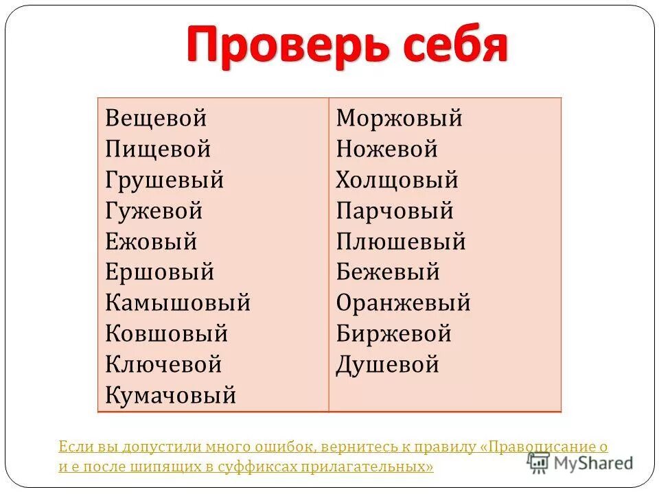 Кумачовый холщовый. Ежовый как пишется. Грушевый правописание. Холщовый правило написания. Кумачовый ударение