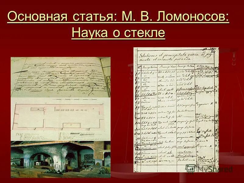 проблемы философии науки. функции современной науки. черты современной науки. современные научные концепции. структура научной статьи для публикации.