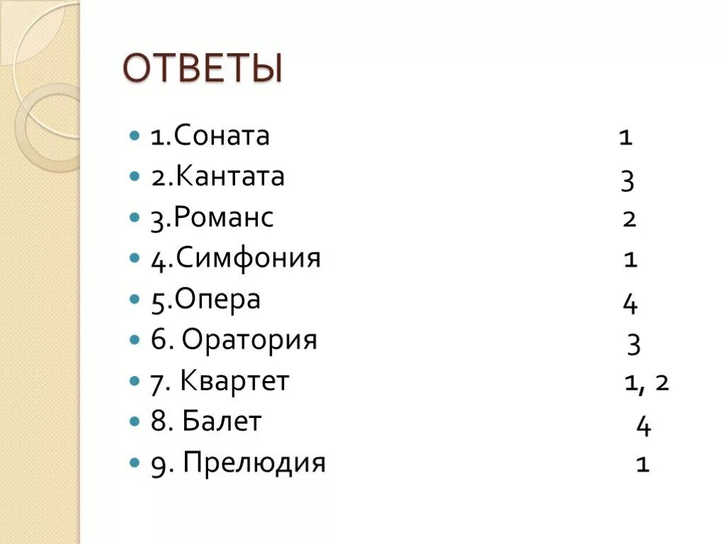 К какому жанру относится романс. Укажите к какому виду музыки относятся Жанры Соната Кантата романс. Жанры музыки сонаты симфонии. Соната симфония квартет Жанры музыки. К какому виду жанра относится романс.