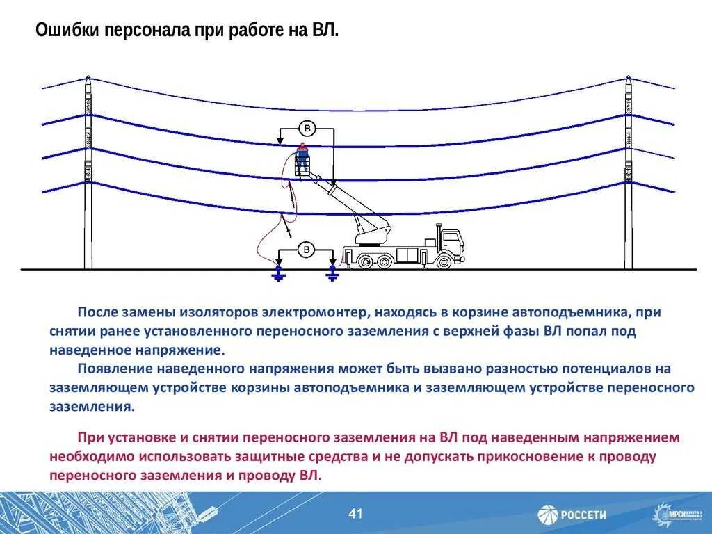 Напряжение в сети по закону. Схема воздушной линии напряжения 1000в. прокладка кабеля до 1000в схема подключения. питающий фидер контактной сети. охранные зоны воздушных линий электропередач 110 квт.