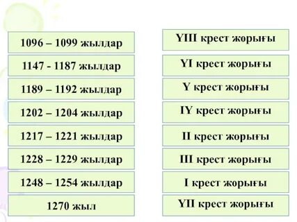 Тест кресты
