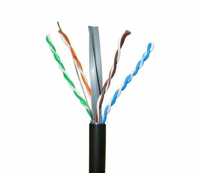 Netlan u utp 4. Кабель netlan u/utp 4 пары, кат.6 (класс e), 25. четырехпарный utp-кабель cat 5e. кабель netlan u/utp 4 пары, кат.6 (класс e). кабель ftp 4х2х0,50 категория 5е (медь 305м) внутренней прокладки install.