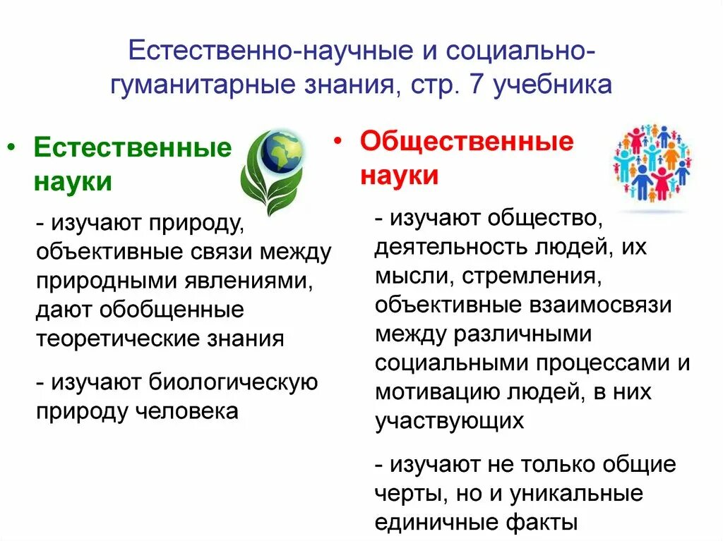 Естественные и социально гуманитарные науки