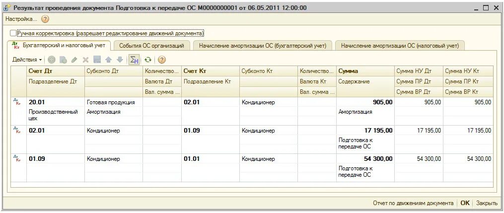 На какой счет отнести госпошлину