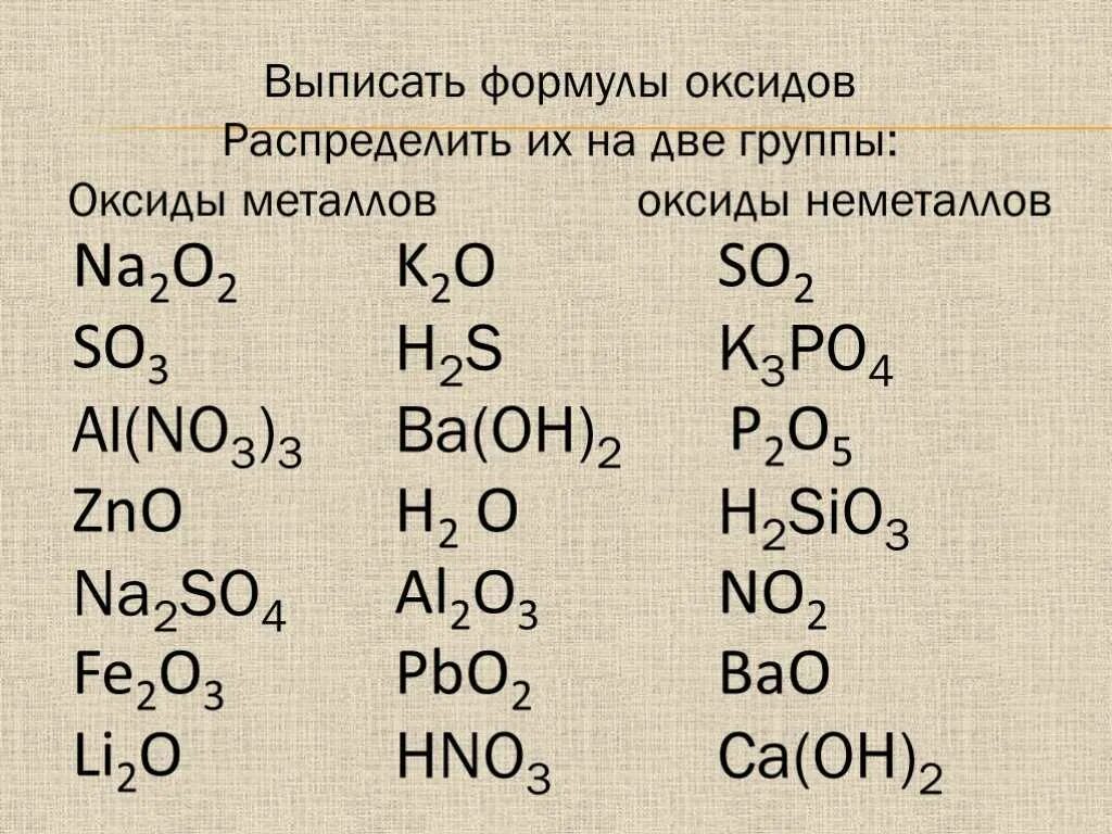 Формулы оксидов 8 класс химия. Основной и кислотный оксид формула. Формулы соединений оксида. Формула оксидов в химии.