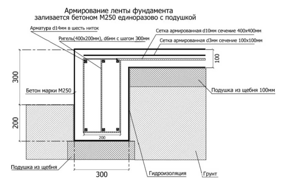 Армирование под гараж. Армирование ленточного фундамента шириной 250мм. армирование ленточного фундамента шириной 200. армирование монолитного ленточного фундамента. армирование ленточного фундамента 600мм.