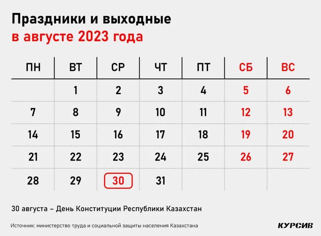 Как отдыхают казахстанцы в июле 2024 года. Как казахстанцы будут отдыхать в мае 2024 года. Сколько дней будут отдыхать казахстанцы в марте 2024.