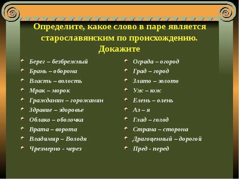 Исконно русские синоним. Старо славянские Слава. Старославянские слова в русском. Старословянски еслова. Слова старославянского происхождения.