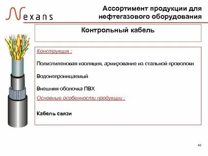 Изоляция кабельной линии