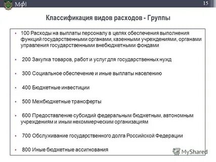 Закупки 200