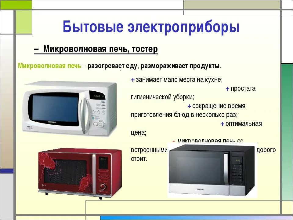 СВЧ печь мощность. Бытовой Электроприбор микроволновка. Микроволновая печь мощность. Информация о микроволновки. Использование свч