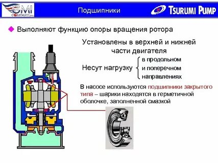 Какие функции выполняет двигатель