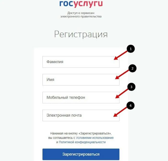 Как правильно зарегистрироваться на сайте. Как регистрироваться в госуслуги. Госуслуги регистрация. Как зарегистрироваться на госуслугах. Упрощенная регистрация на госуслугах.