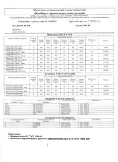 Переход сертификат