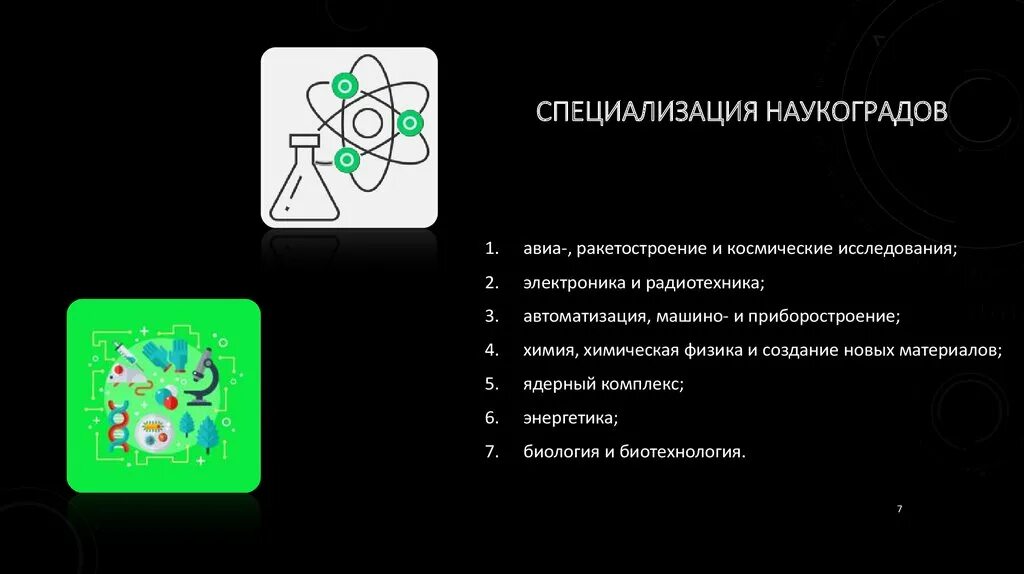 5 наукоградов. Специализация наукоградов России. Наукограды специализации таблица. Перечень наукоградов. Основные черты наукоградов.