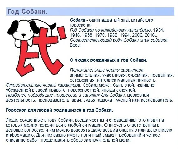 Любовный гороскоп. Собака в любви гороскоп. Собаки по знаку зодиака. Порода собак подходящая по знаку зодиака. Китайский гороскоп по годам совместимость.