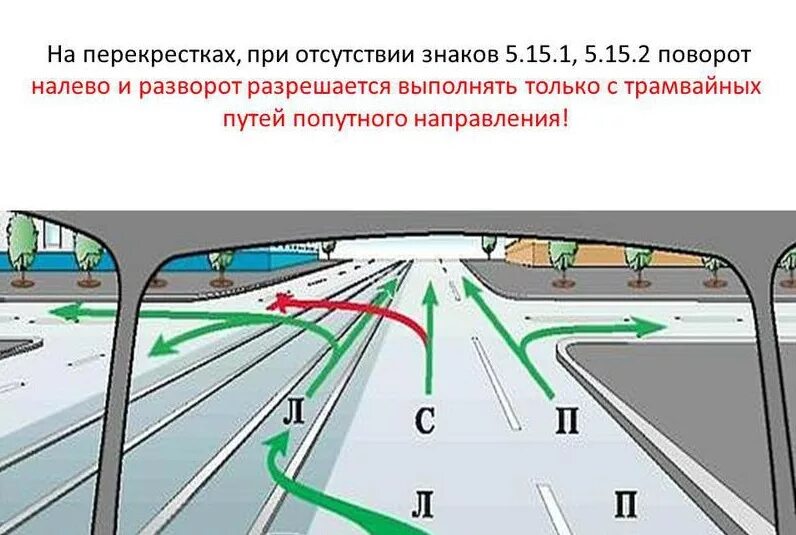 Поворот налево на перекрестке с трамвайными путями. Выполнение разворота на перекрестке с трамвайными путями. Поворот с трамвайных путей налево по правилам 2020. Разворот и поворот через трамвайные пути.