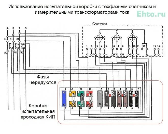 Схема подключения 3 фазного счетчика с трансформаторами тока. 10 Проводная схема подключения счетчика через трансформаторы тока. Схема подключения счетчика через трансформаторы тока 0.4кв. Схема включения 3 фазного счетчика через трансформаторы тока. Трехфазные счетчики через трансформаторы тока