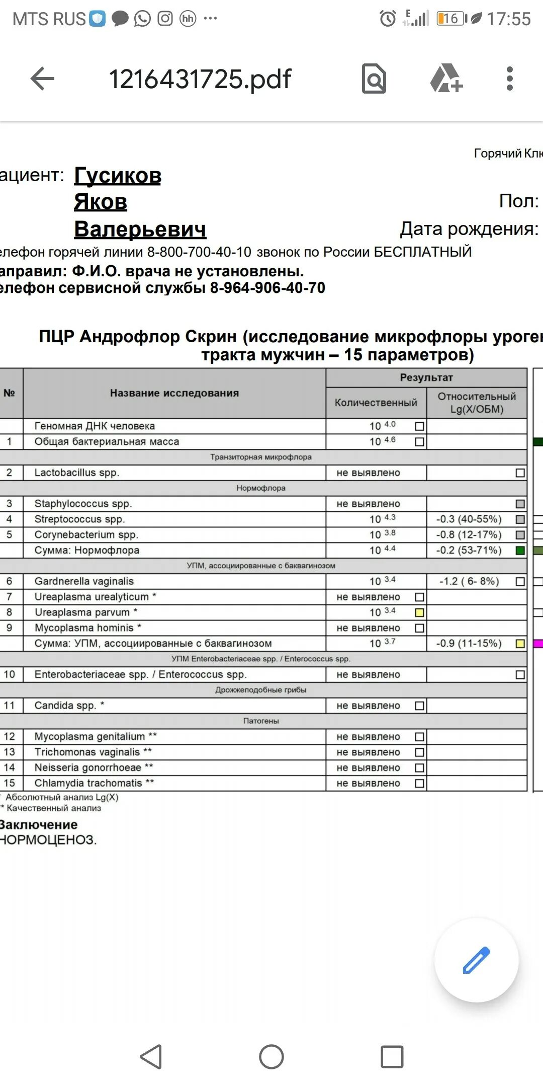 Ureaplasma parvum у мужчин что это. Уреаплазма parvum. Уреаплазма уреалитикум и парвум. Уреаплазма уреалитикум таблетки. Уреаплазма парвум ПЦР количественный.