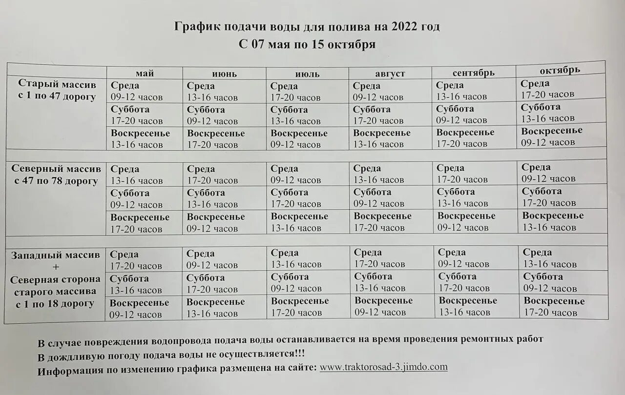 Расписание 57 спб. Тракторосад 3 график подачи воды. График подачи воды Тракторосад 3 Челябинск.