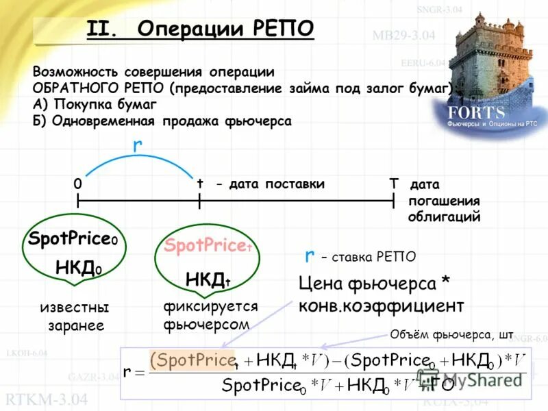 Что может быть передано по договору репо. Сделки репо. операции репо. прямое репо и обратное репо. операции прямого репо.