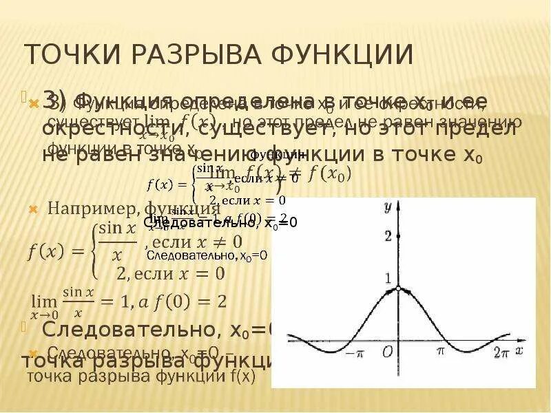 Предел функции точки разрыва функции. Разрывы функции. непрерывность функции точки разрыва. задания на точки разрыва.