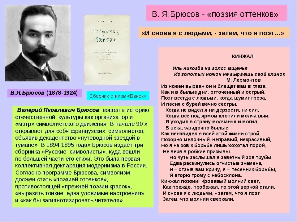 Брюсов футурист. Брюсов футурист