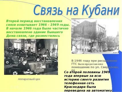 Кубань развитие