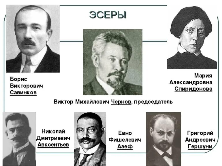 Формирование партии эсеров ср социалистов революционеров. Лидер партии эсеров в начале 20 века. партии россии в начале 20 века эсеры. лидер партии меньшевиков в начале 20 века. пср лидеры партии.