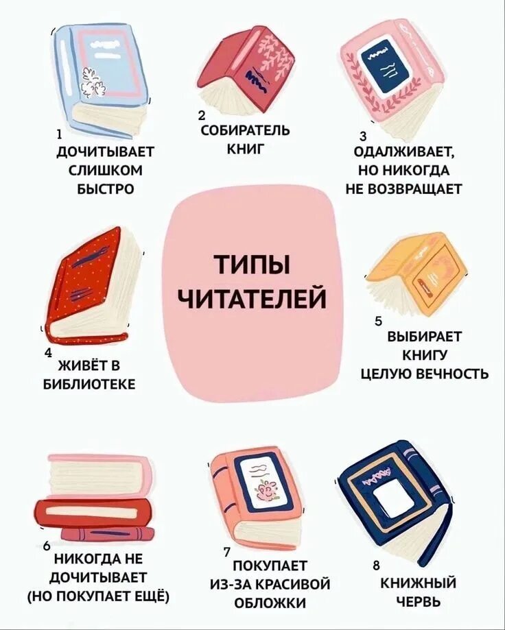 Какой бывает читатель. Кто такой читатель определение. Какой бывает читатель. Типы читателей в библиотеке. Читает книгу.