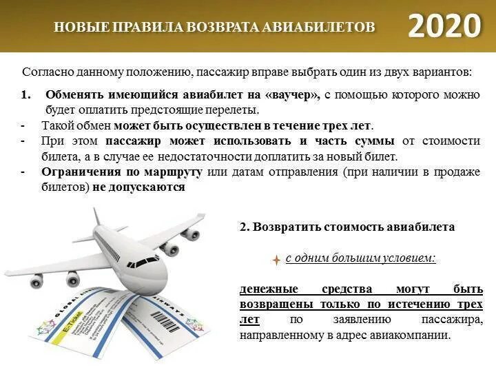 Как быстро возвращают деньги за билеты. Возврат авиабилетов. возврат билета на самолет. какой документ нужен для возврата билета на самолет. как вернуть деньги за авиабилет.