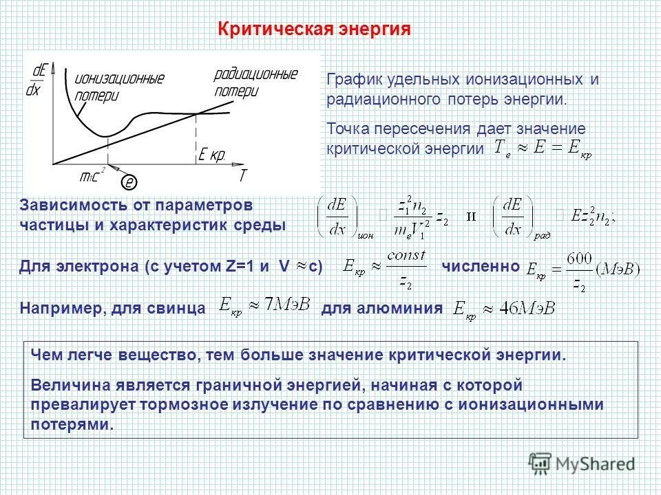Тепловое излучение в строительстве. Линейная плотность ионизации ионизирующих излучений. Радиационная длина материалов таблица. Радиационная длина. Плотность ионизации.