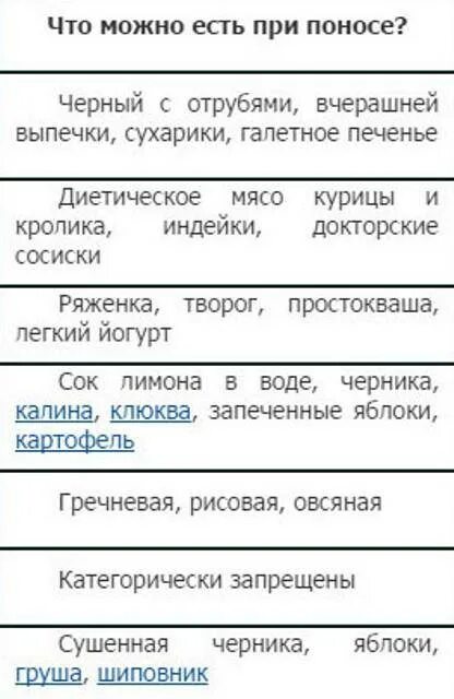 Можно ли минералку при поносе. Диета при диарее у ребенка 4 года. что можно кушать при поносе ребенку 7 лет. что можно есть при диарее. что можно кушать при диарее ребенку.