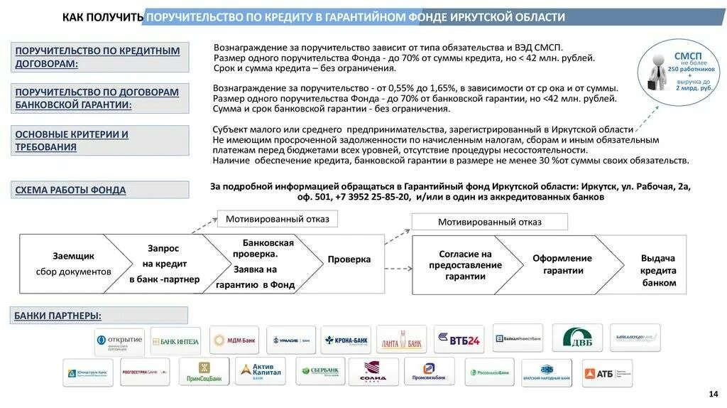 Цели работника банка. Таблица поручительство и независимая гарантия. Полученные гарантии и поручительства. Полученные гарантии и поручительства. Основные формы обеспечения кредита.