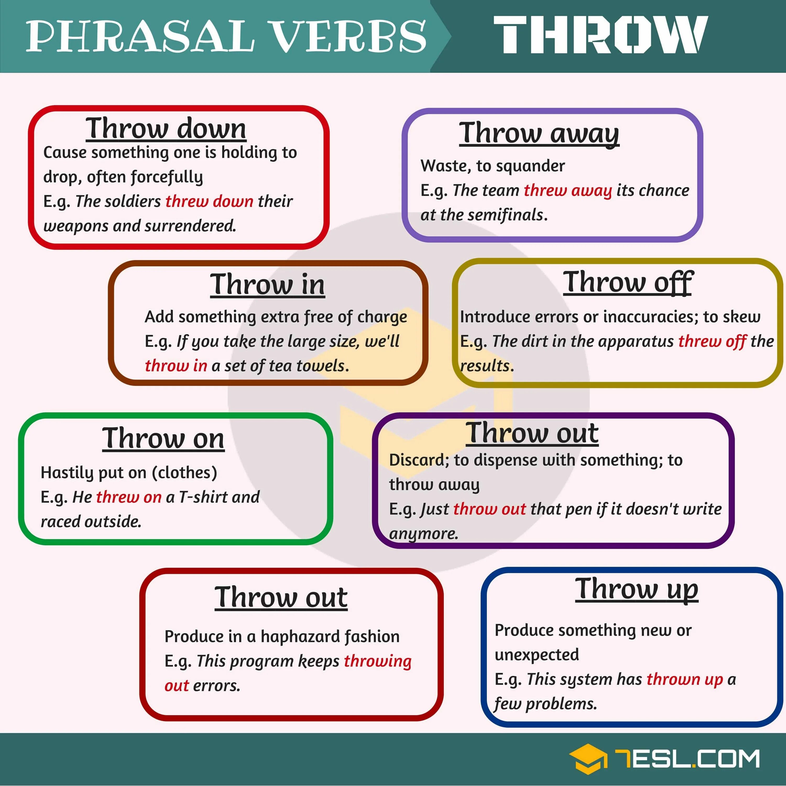 Go out away. Throw Фразовый глагол. Phrasal verbs в английском. Throw up Фразовый глагол. Английские фразовые глаголы.