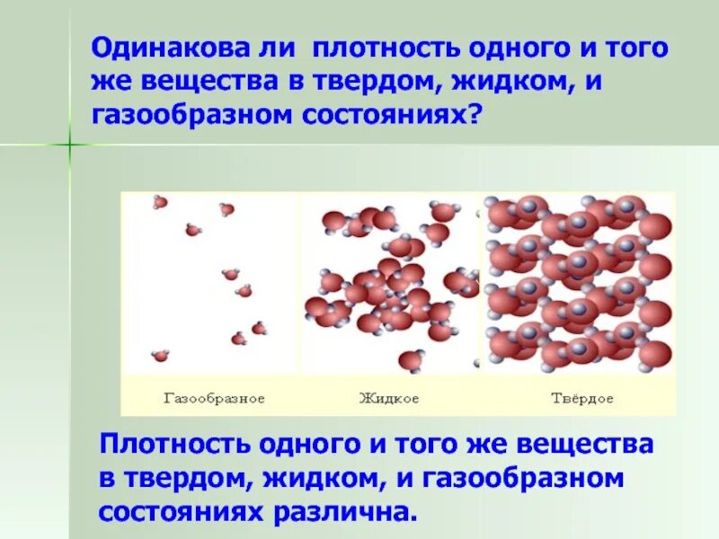 Чем отличается твердое от жидкого. Жидкое состояние вещества. Плотность в твердом состоянии. Газообразное состояние вещества. Строение твердого жидкого и газообразного вещества.