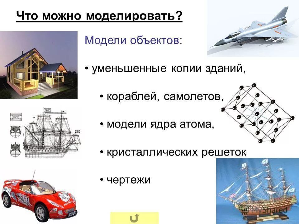 Модели объектов и моделирование. Примеры моделирования. Примеры моделей. Моделирование в информатике.