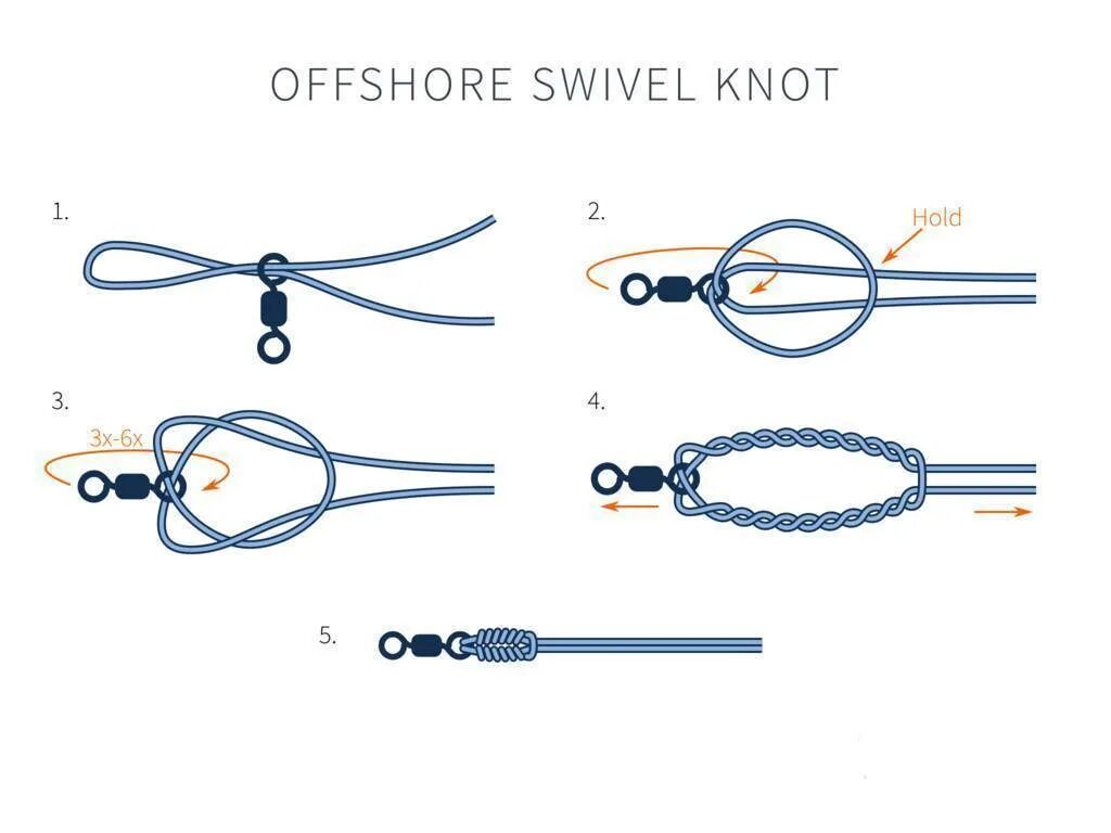 Привязка поводков. Рыболовный узел юни. Узел offshore Swivel Knot. Узел петля удавка для рыбалки. Узел для флюрокарбона и карабина.