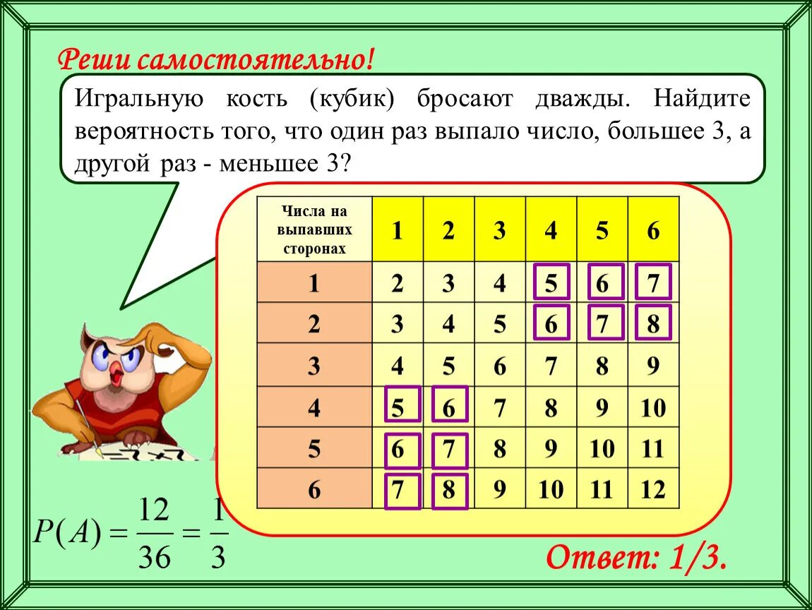 Игральный кубик бросают дважды. Кубик бросают 2 раза. Игральный кубик бросают два раза. Элементарных исходов опыта.