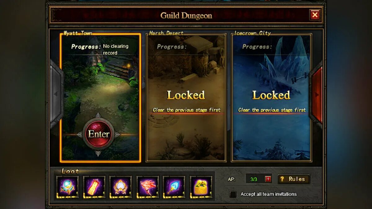 Mythic dungeon tools. Guild by dungeon.