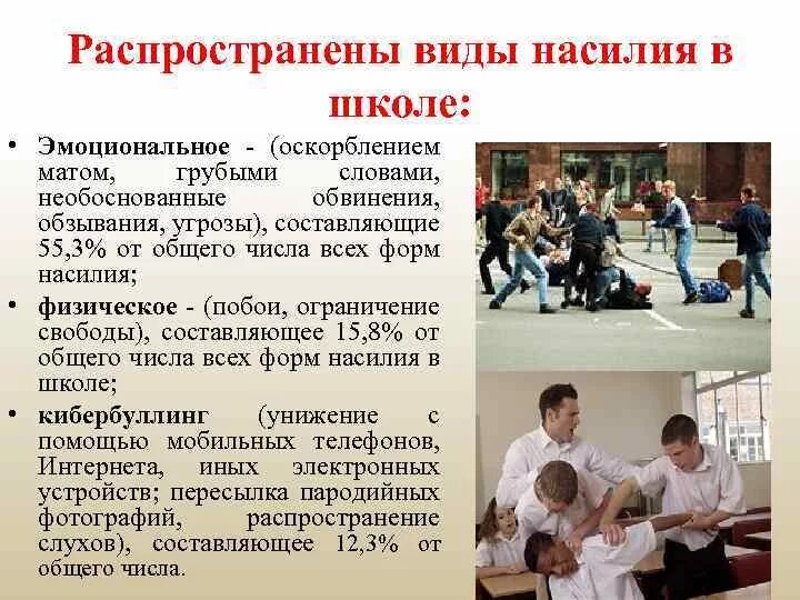 Формы насилия в школе. Виды насилия. причины насилия в школе. эмоциональное насилие в школе. виды эмоционального школьного насилия.