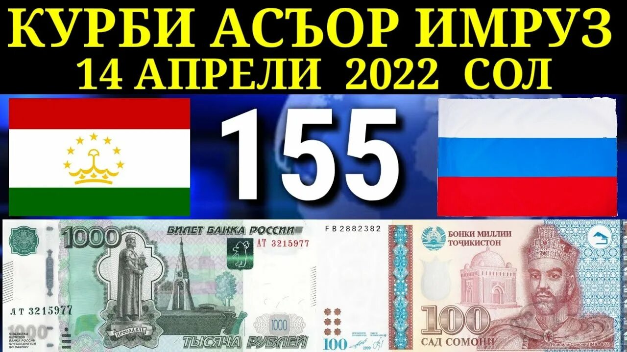 Валюта Таджикистана 1000 Сомони. Курби асъор имруз. Курби асъор 2022. Курс рубля в Таджикистане.